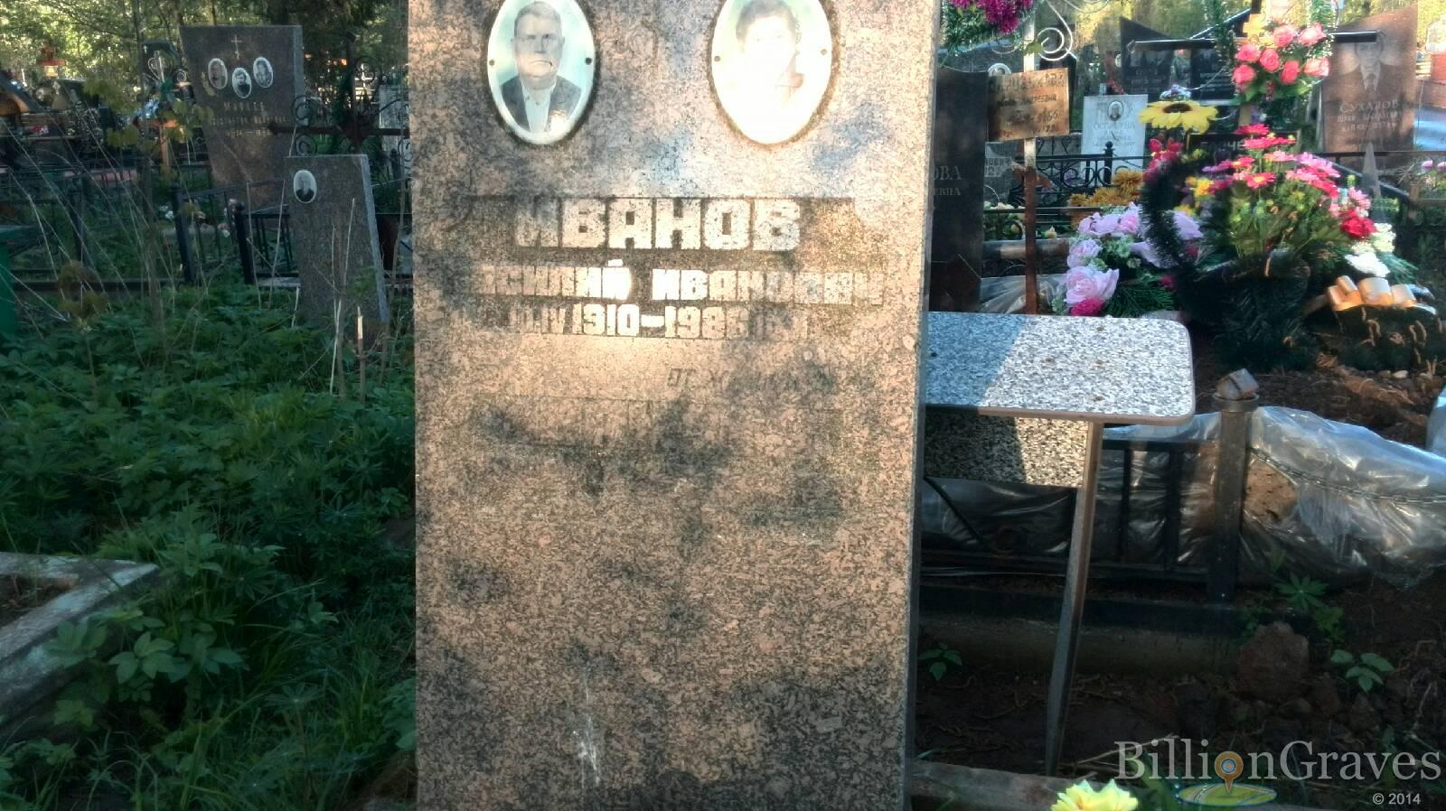 Иванов Василий Иванович