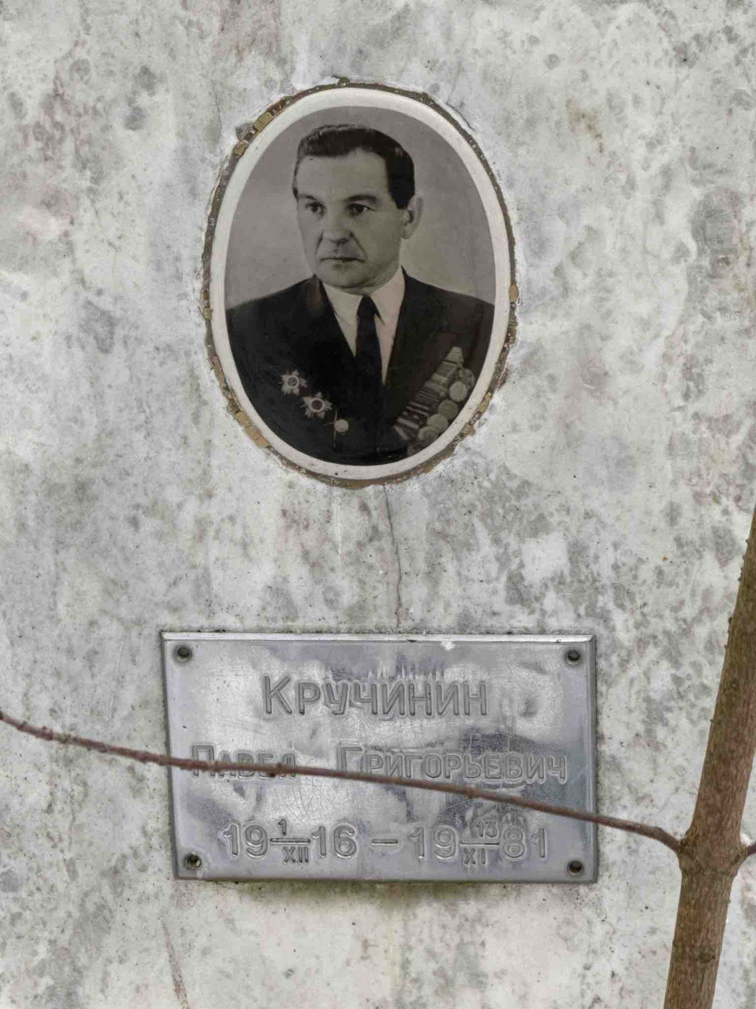 Кручинин Павел Григорьевич