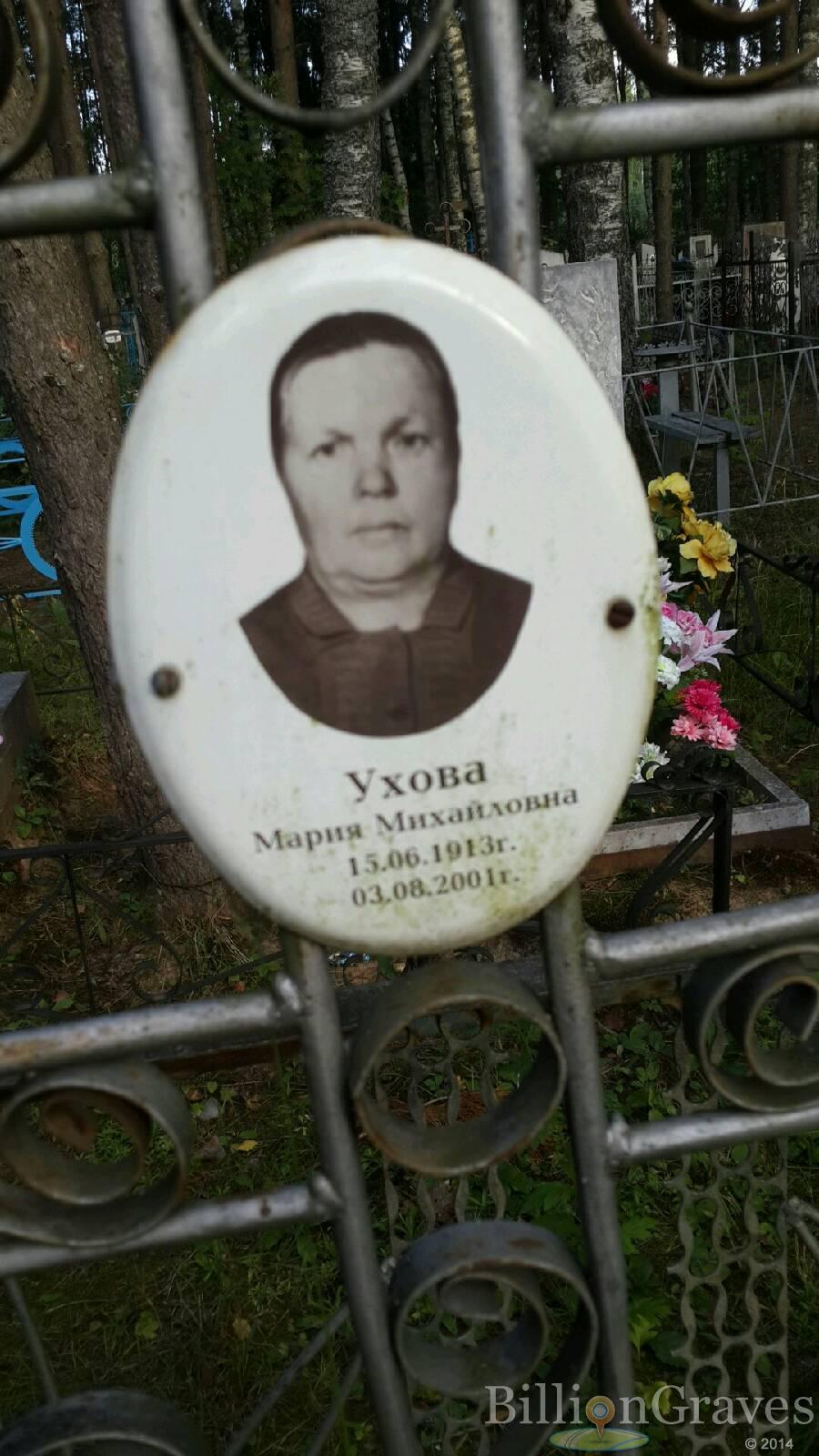 Ухова Мария Михайловна