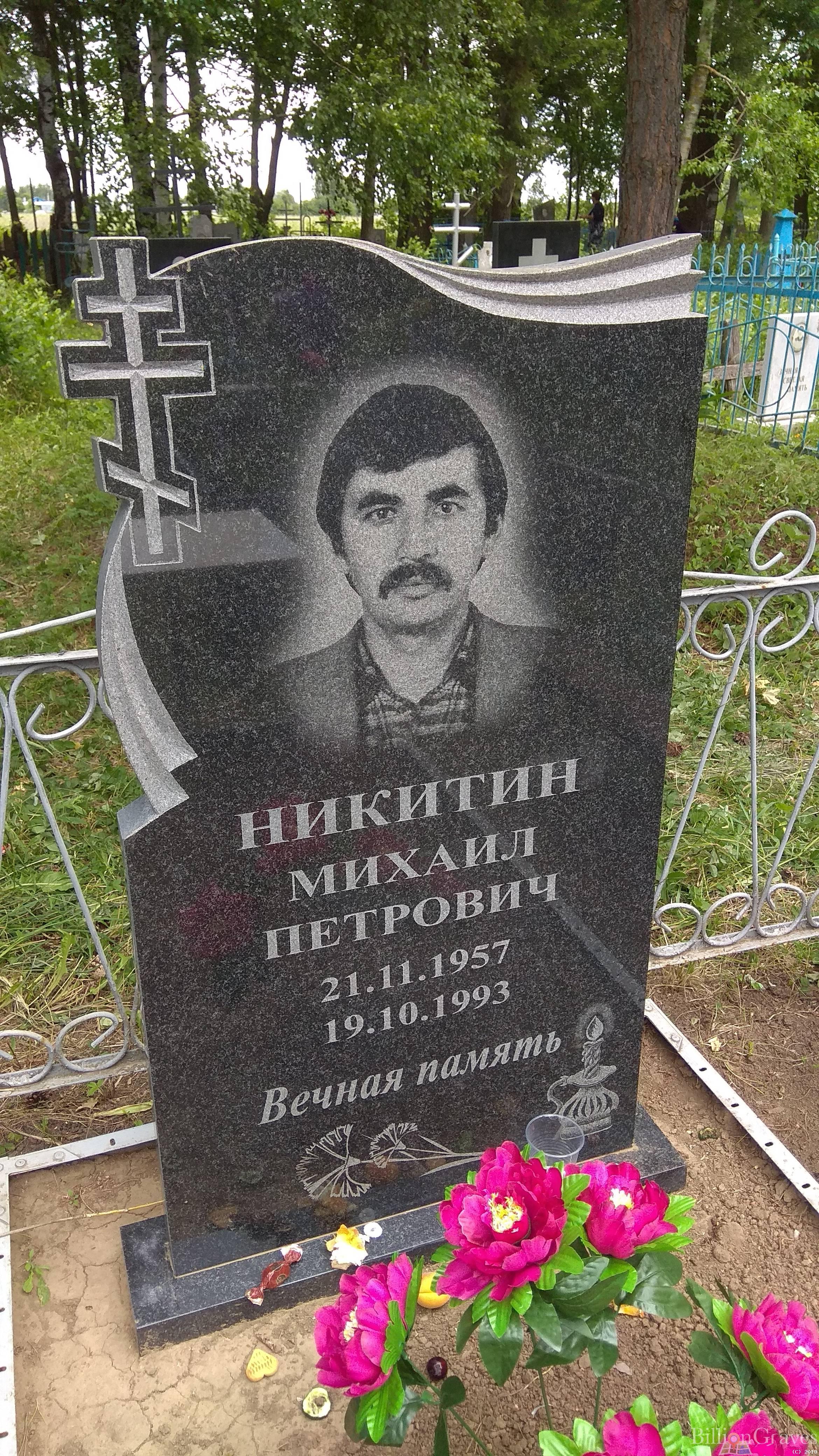 Никитин Михаил Петрович