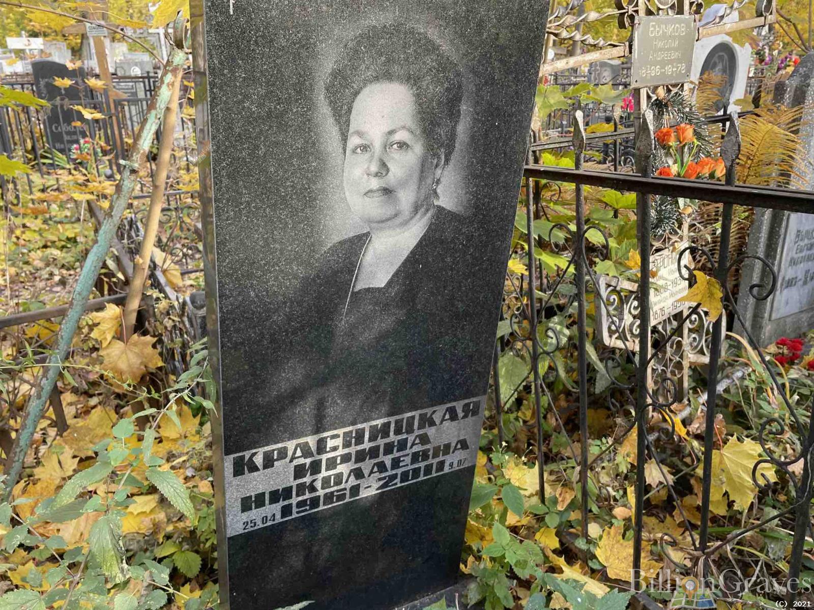 Красницкая Ирина Николаевна