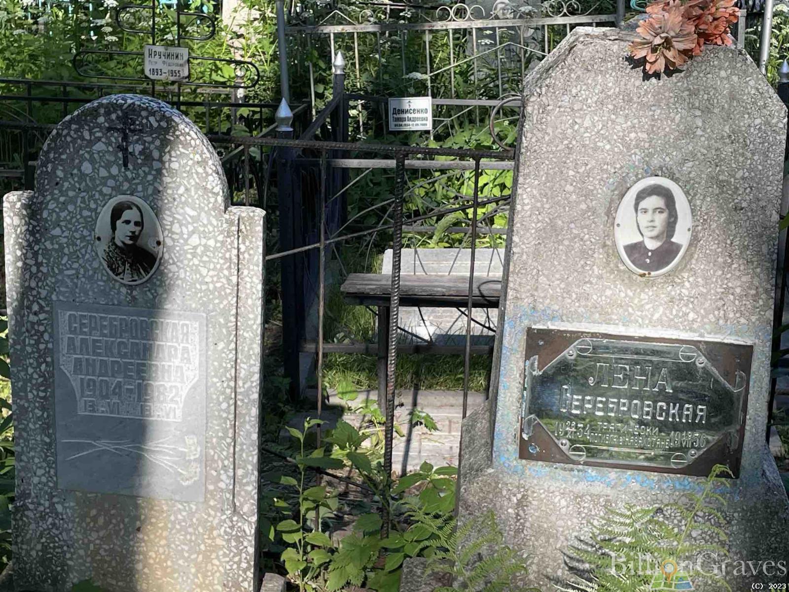 Васина Александра Андреевна