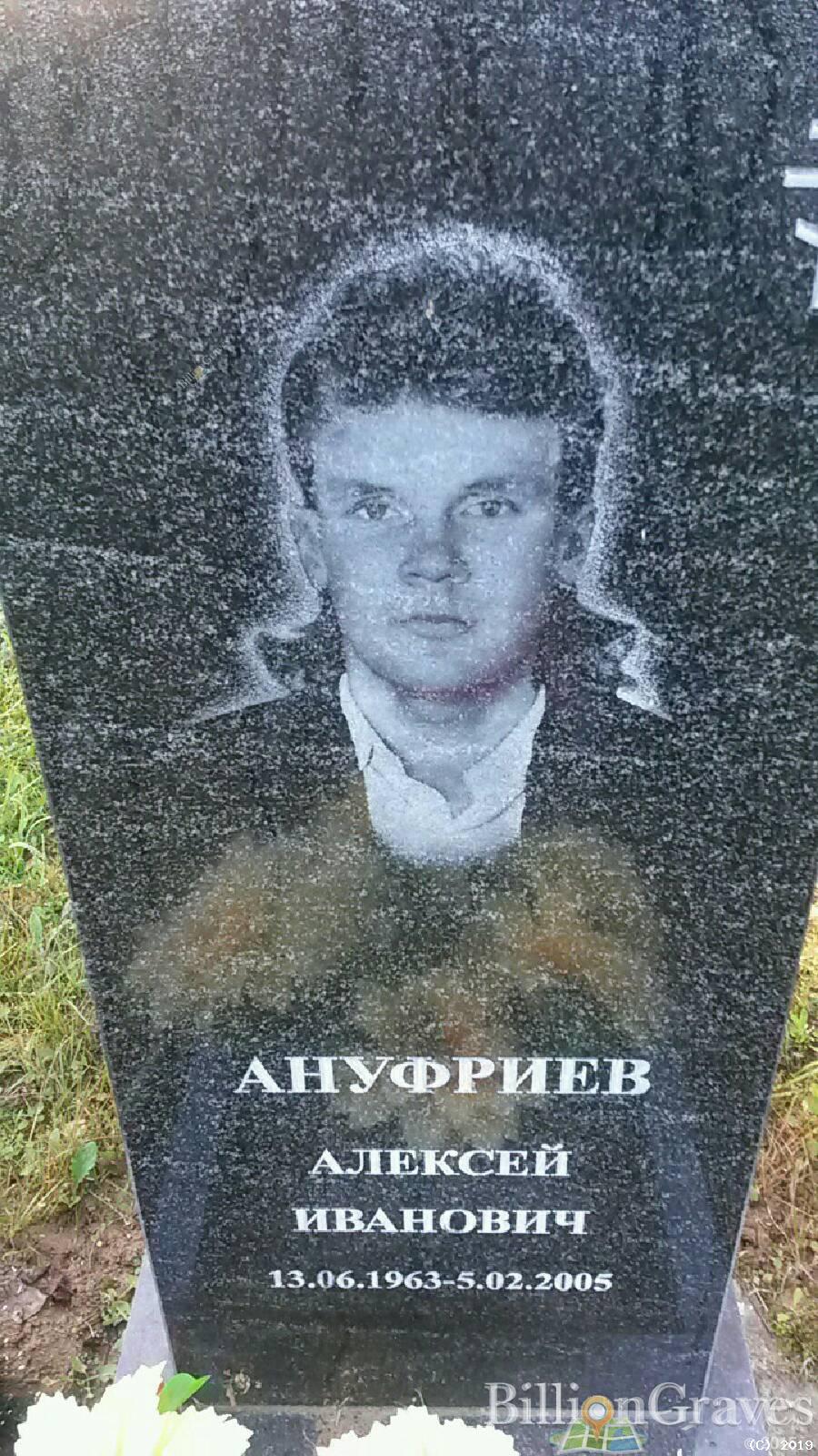 Ануфриев Алексей Иванович