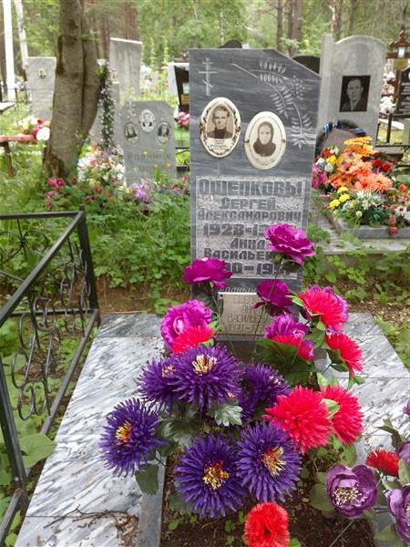 Ощепков Сергей Александрович