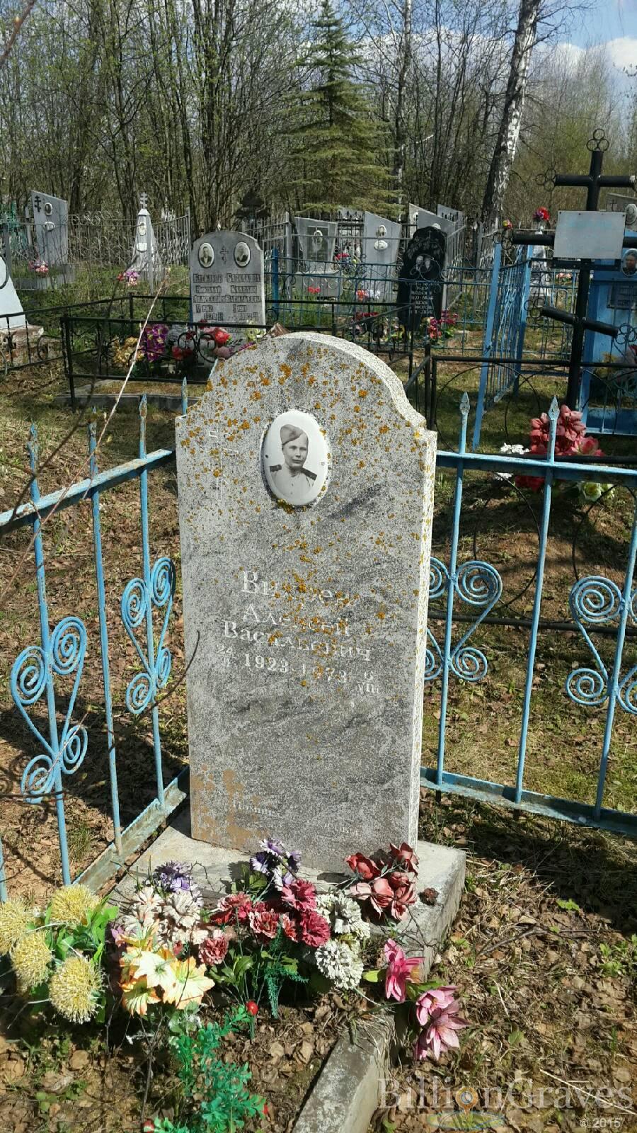 Вихрев Алексей Васильевич
