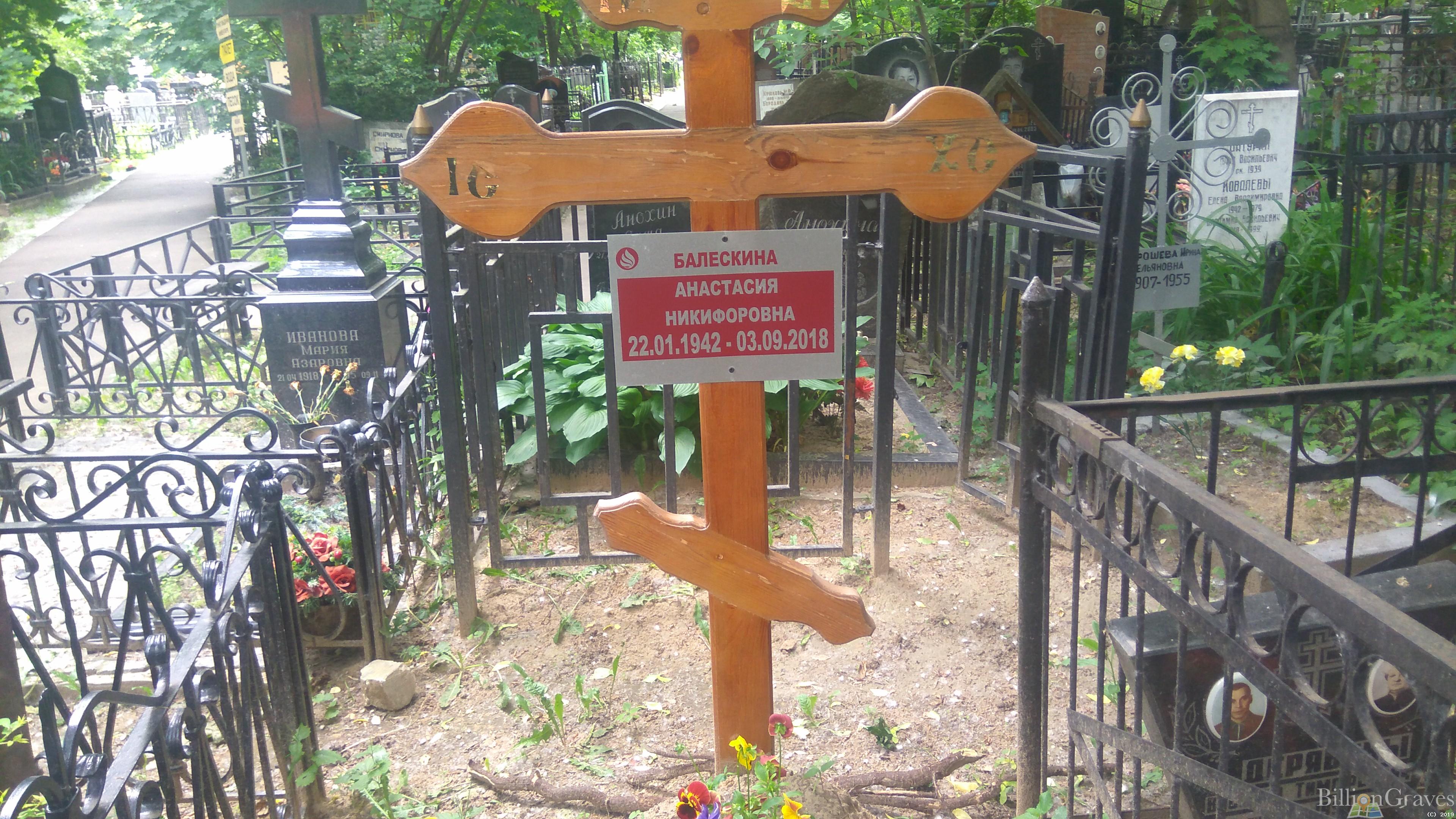 Балескина Анастасия Никифоровна