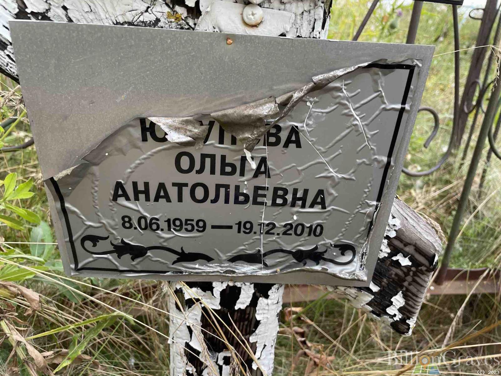 Юсупова Ольга Анатольевна
