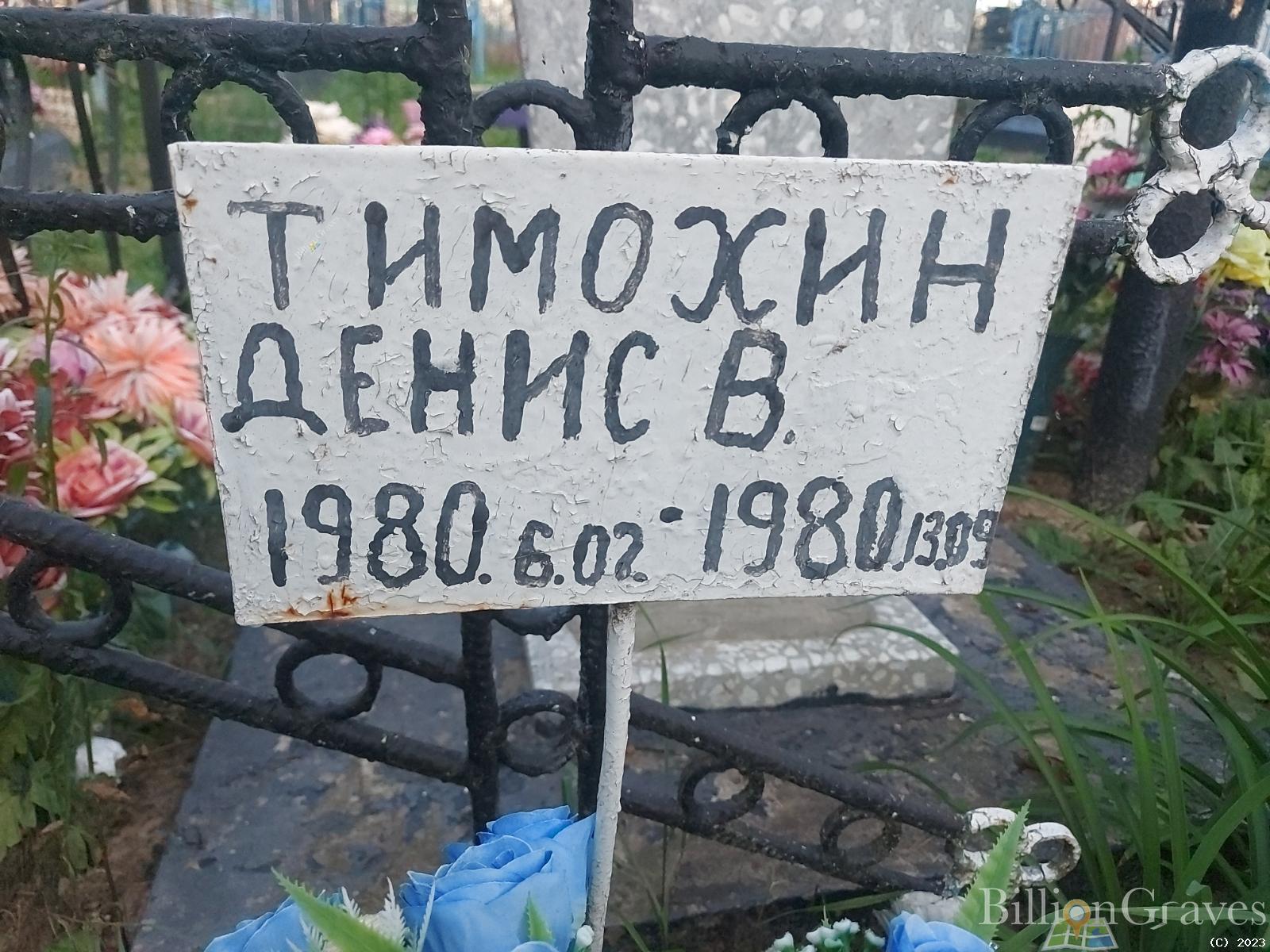 Тимохин Денис В.