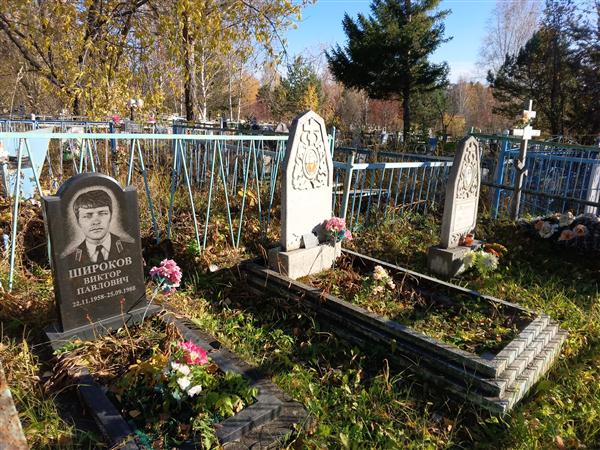Маланина Валентина Васильевна