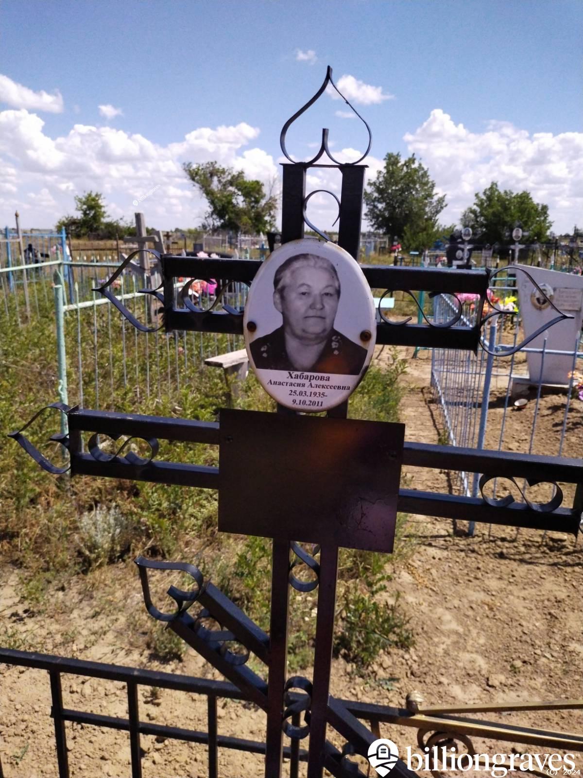 Хабарова Анастасия Алексеевна