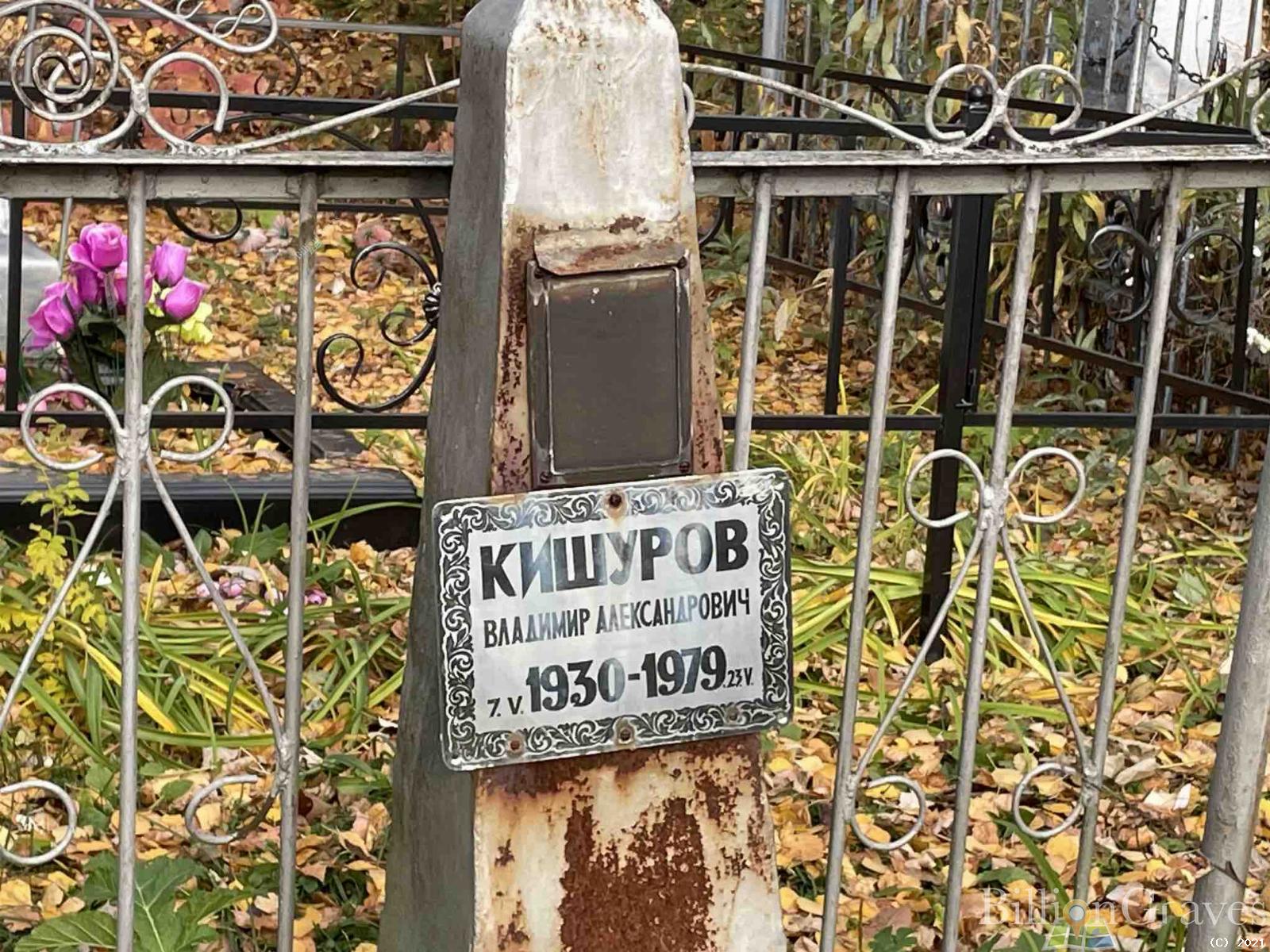 Кишуров Владимир Александрович