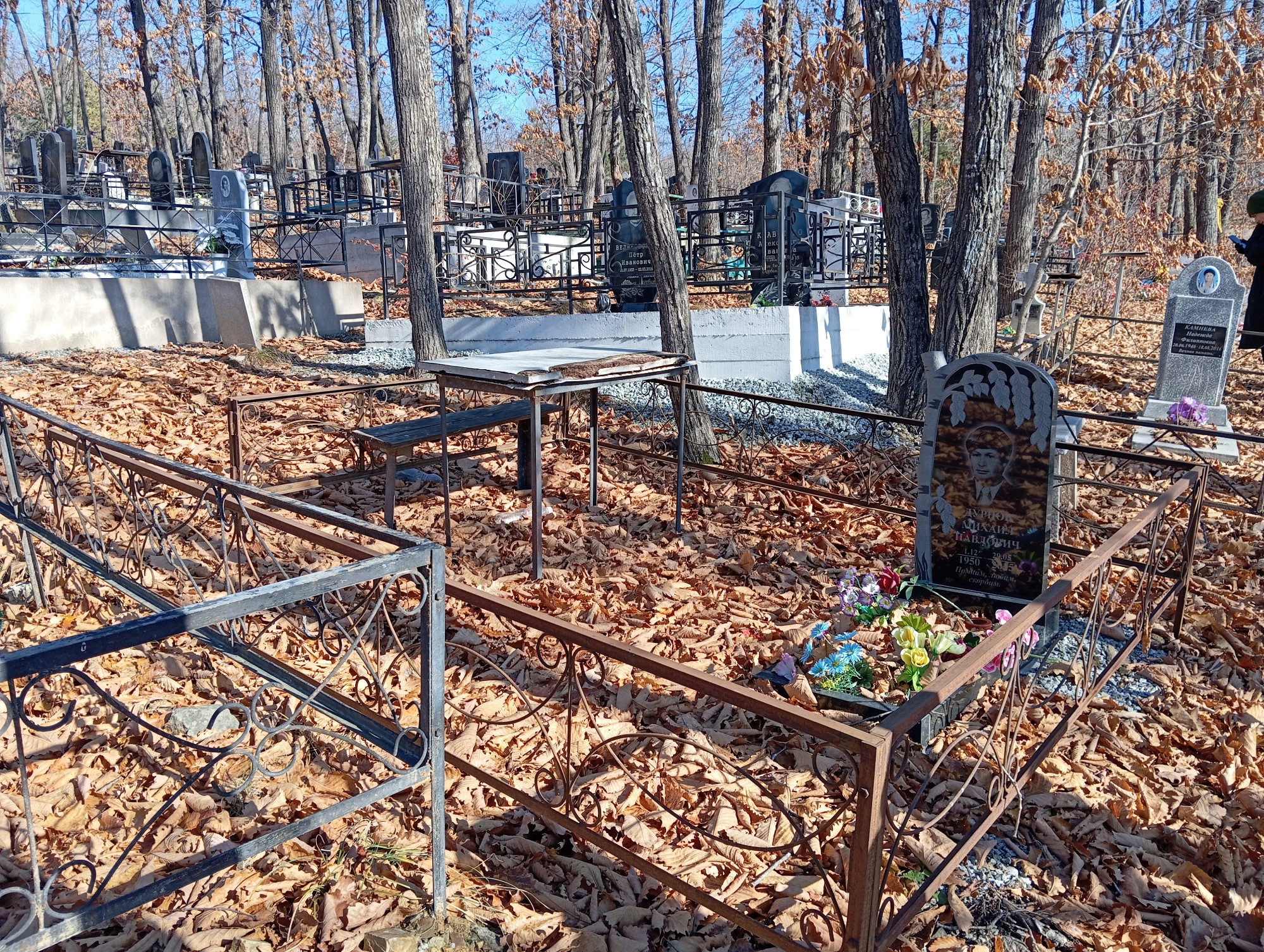 Дурнов Михаил Павлович