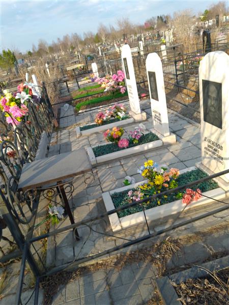 Прощенко Оксана Михайловна