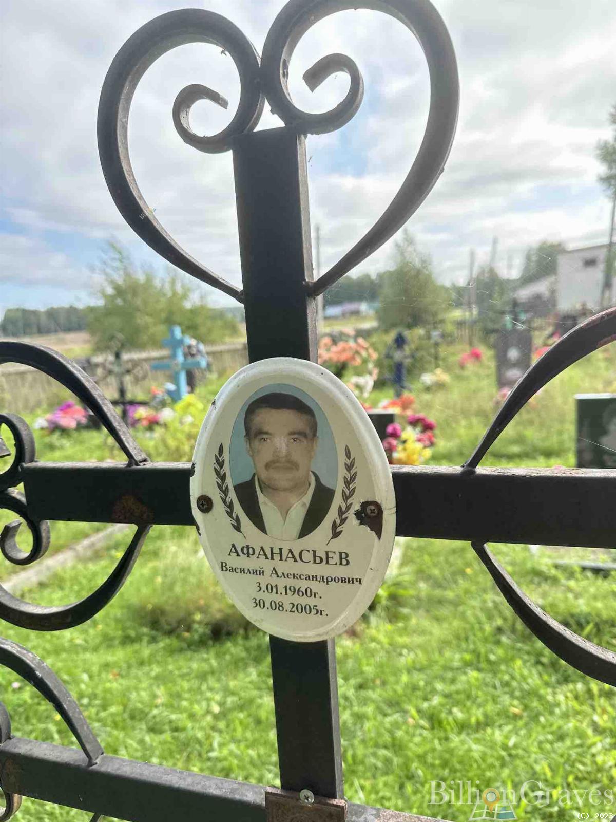 Афанасьев Василий Алекксандрович