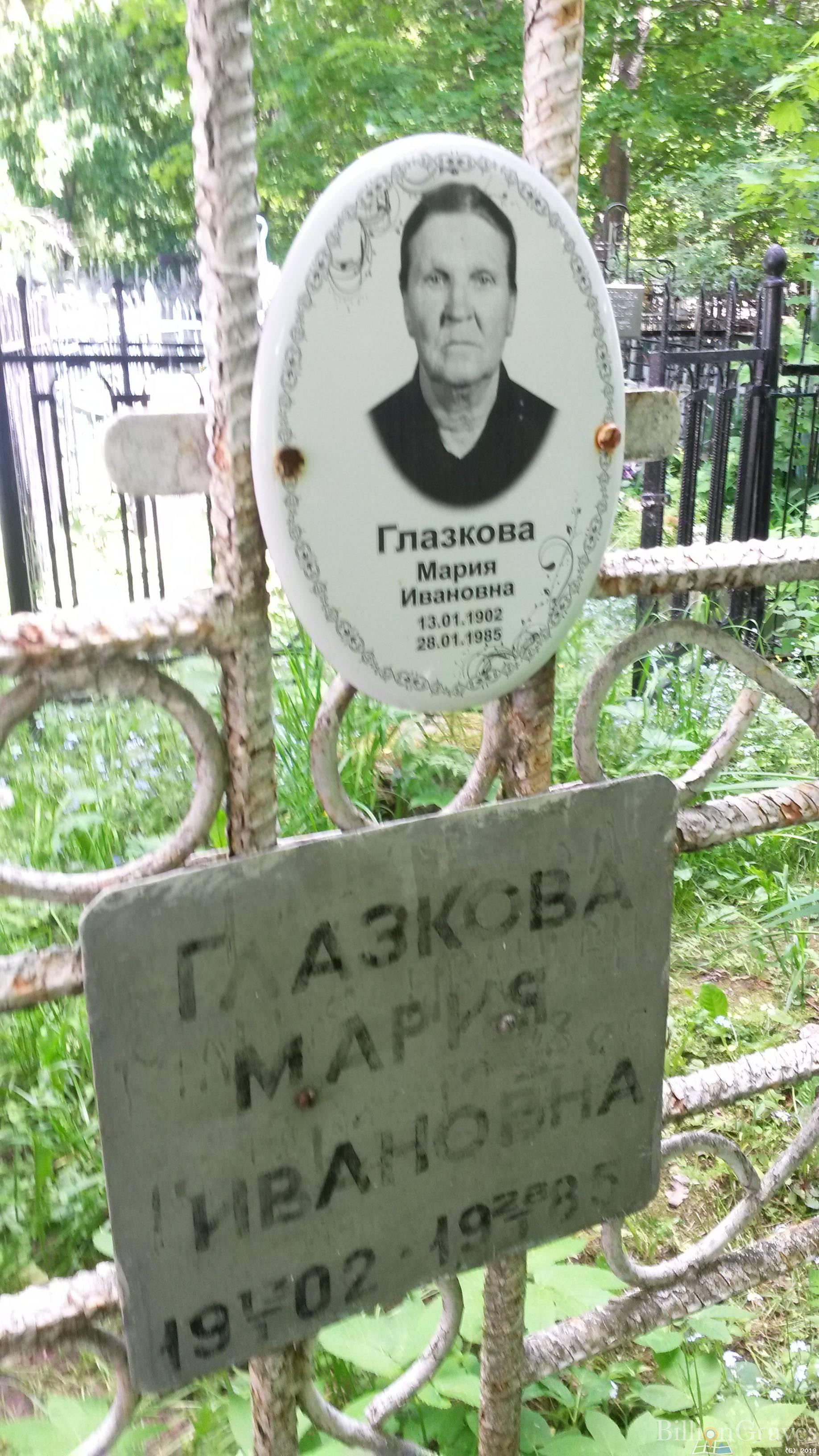 Глазкова Мария Ивановна