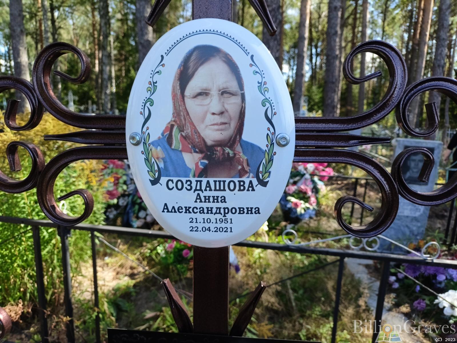 Создашова Анна Александровна