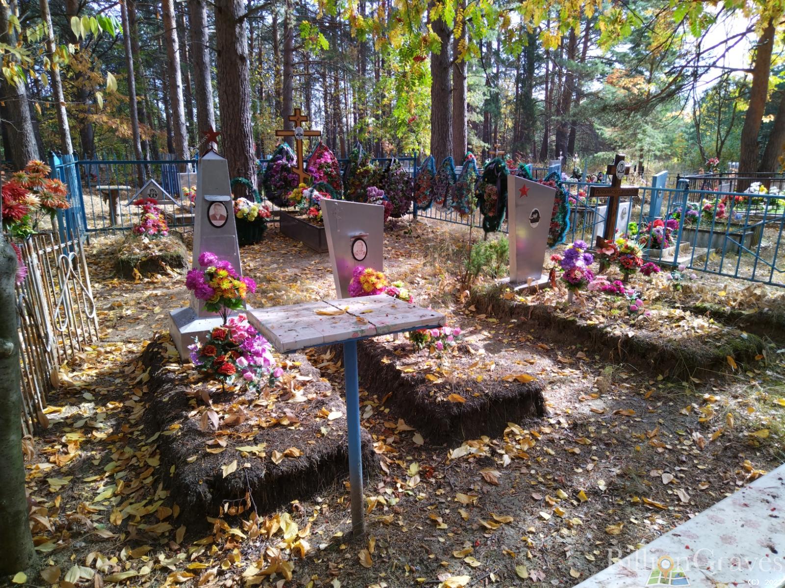 Иванова Агафья Яковлевна