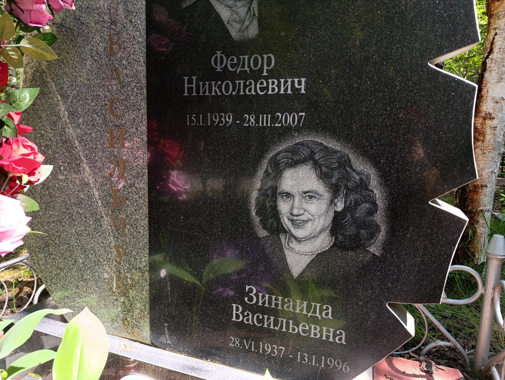 Васильчук Федор Николаевич