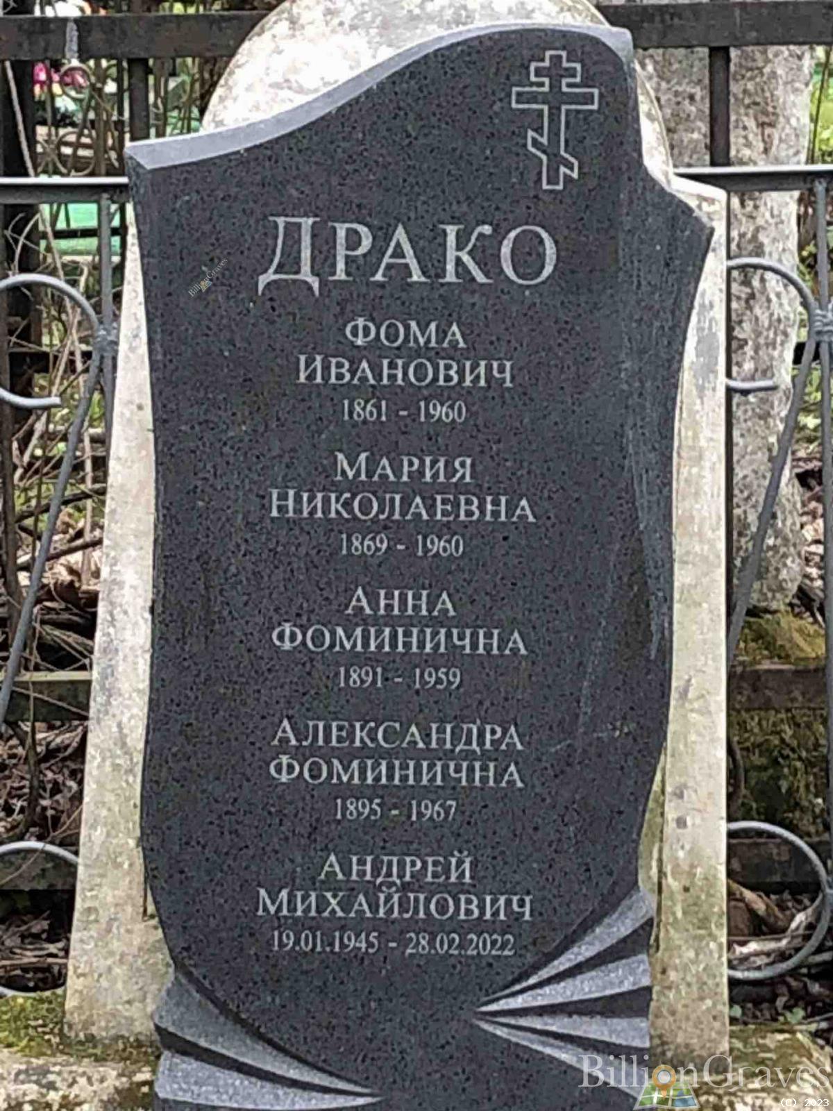 Драко Андрей Михайлович
