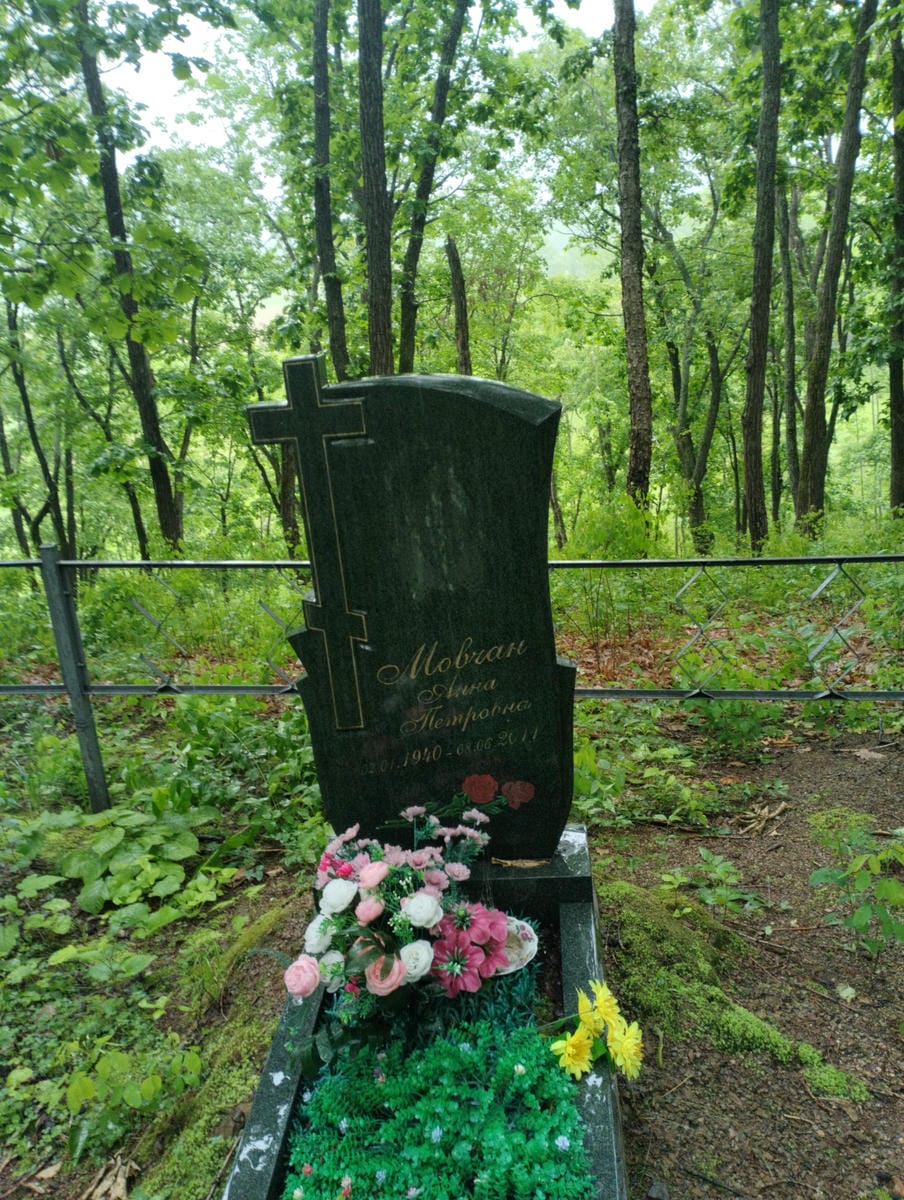 Мовчан Анна Петровна