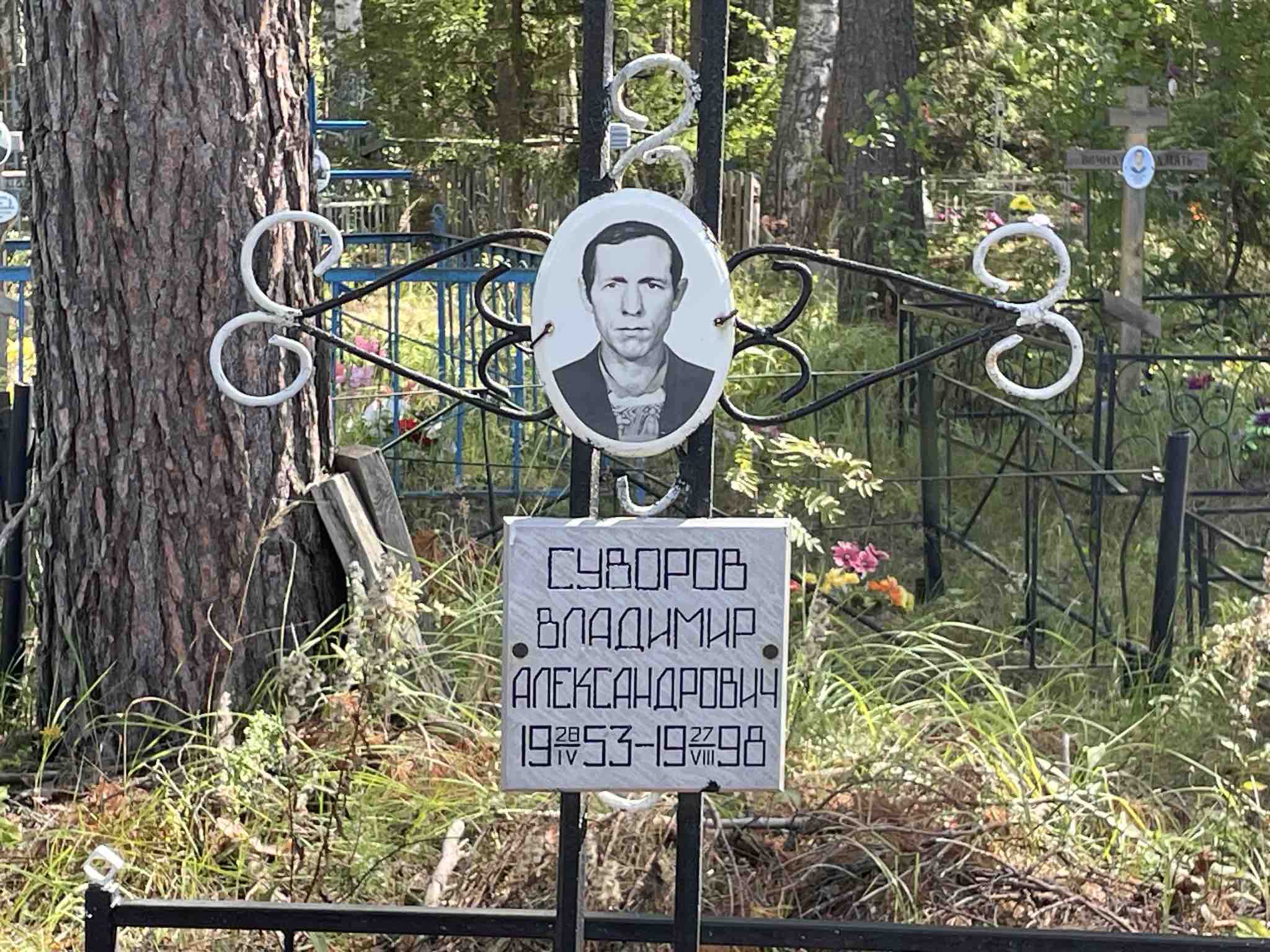 Бутусова Анна Ипполитовна