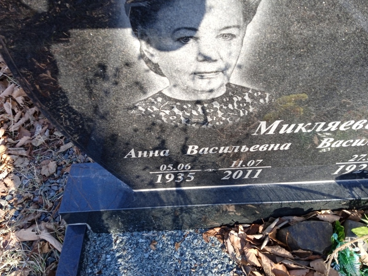 Микляева Анна Васильевна