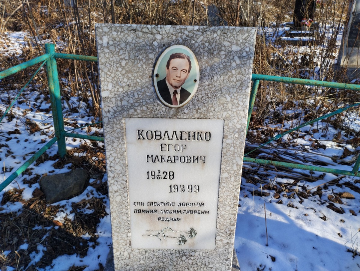 Коваленко Егор Макарович