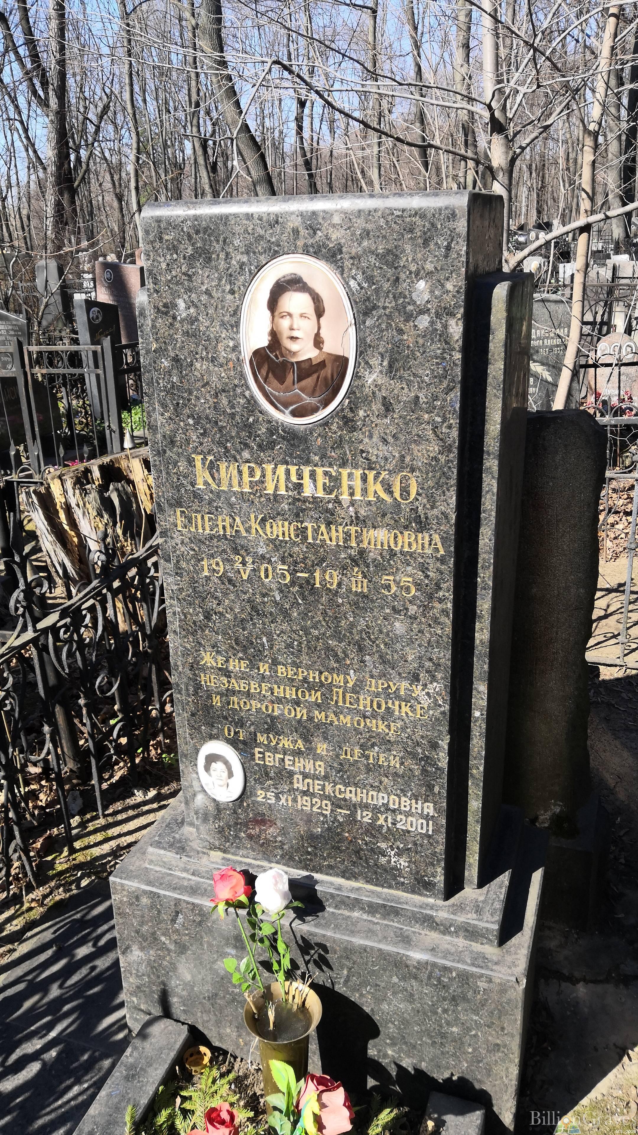Кириченко Евгения Александровна