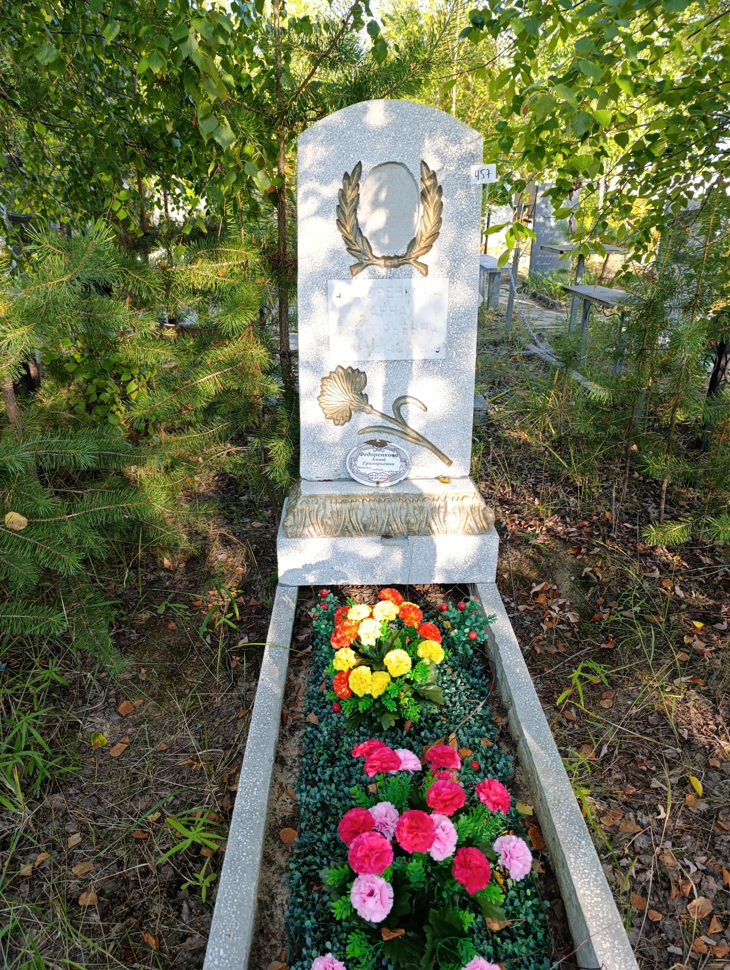 Федоренкова Анна Григорьевна