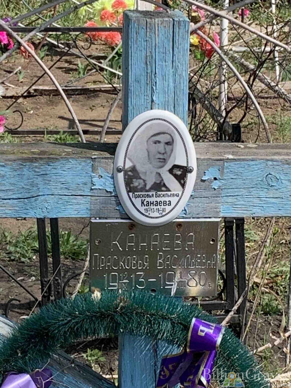 Канаева Прасковья Васильевна