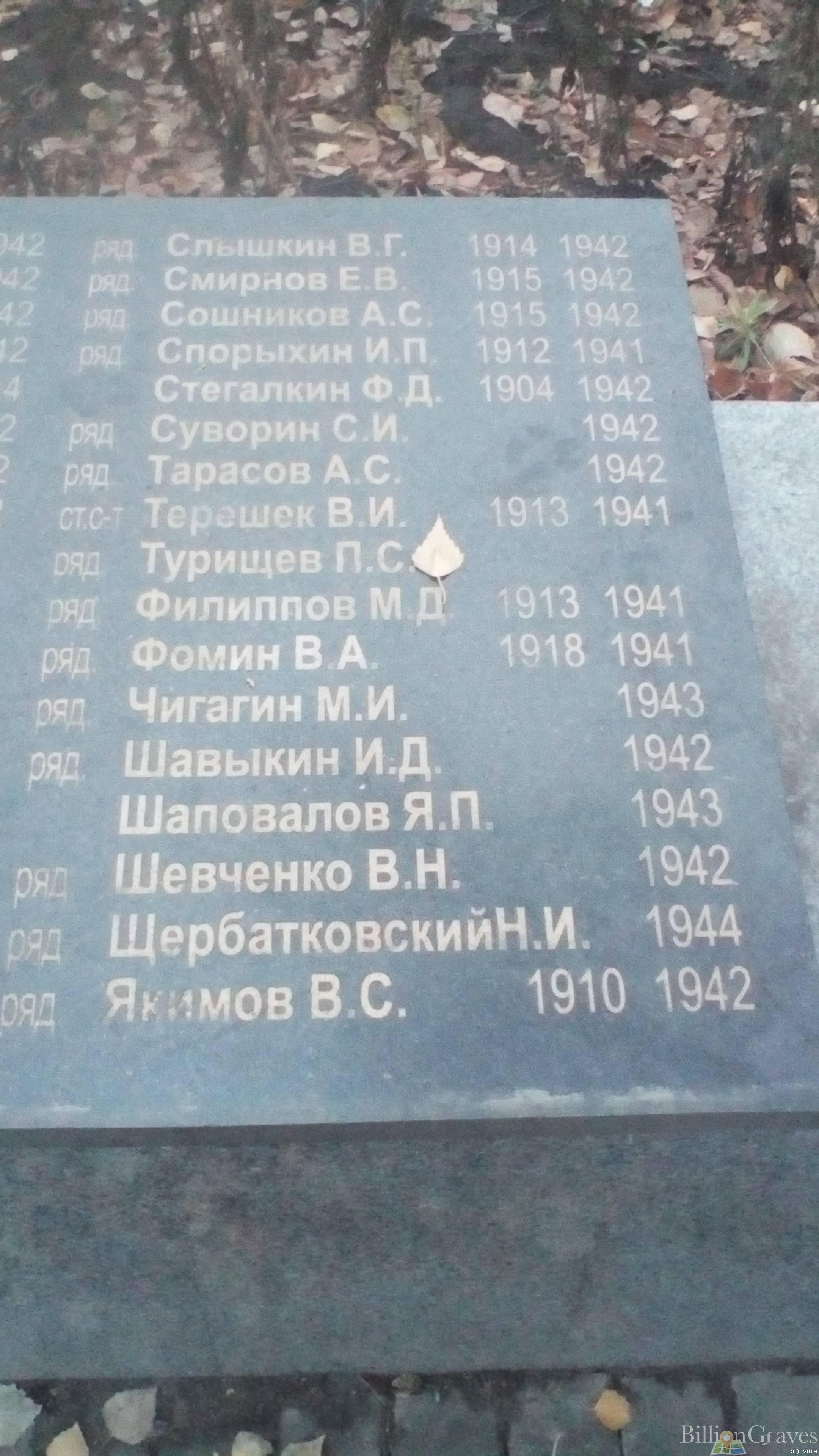 Щербатковский Николай Иосифович