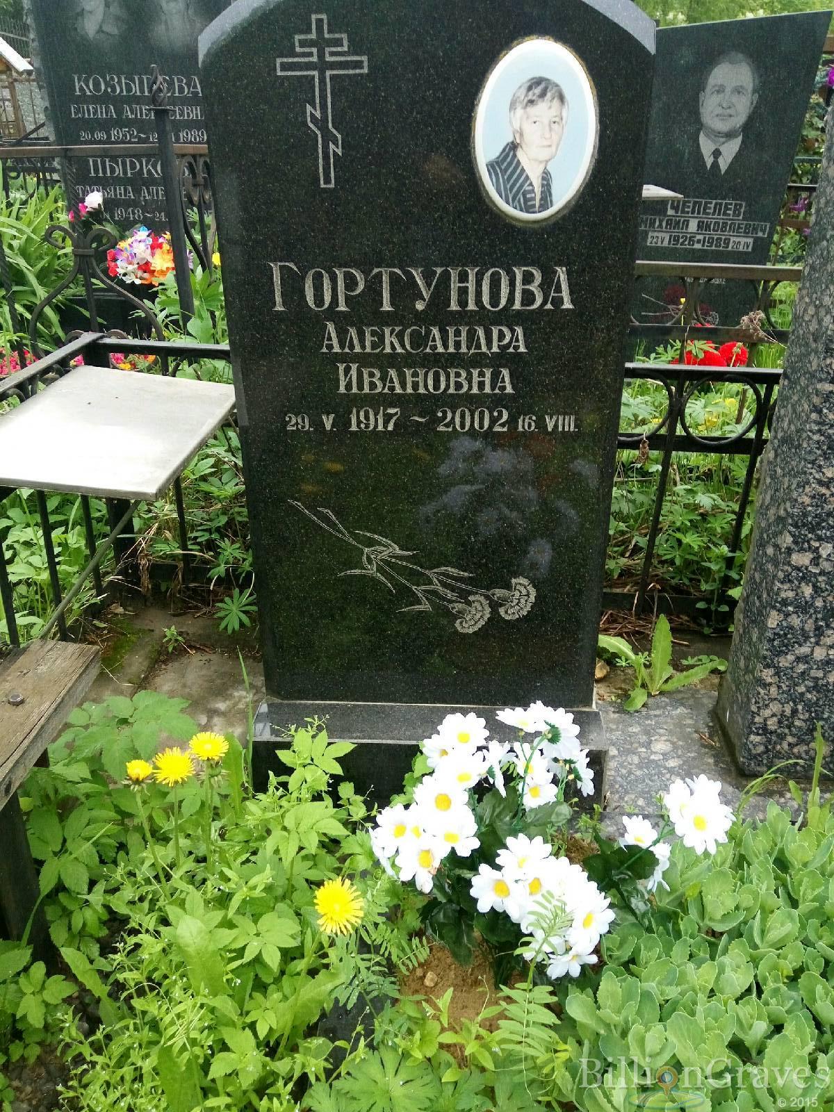 Гортунова Александра Ивановна