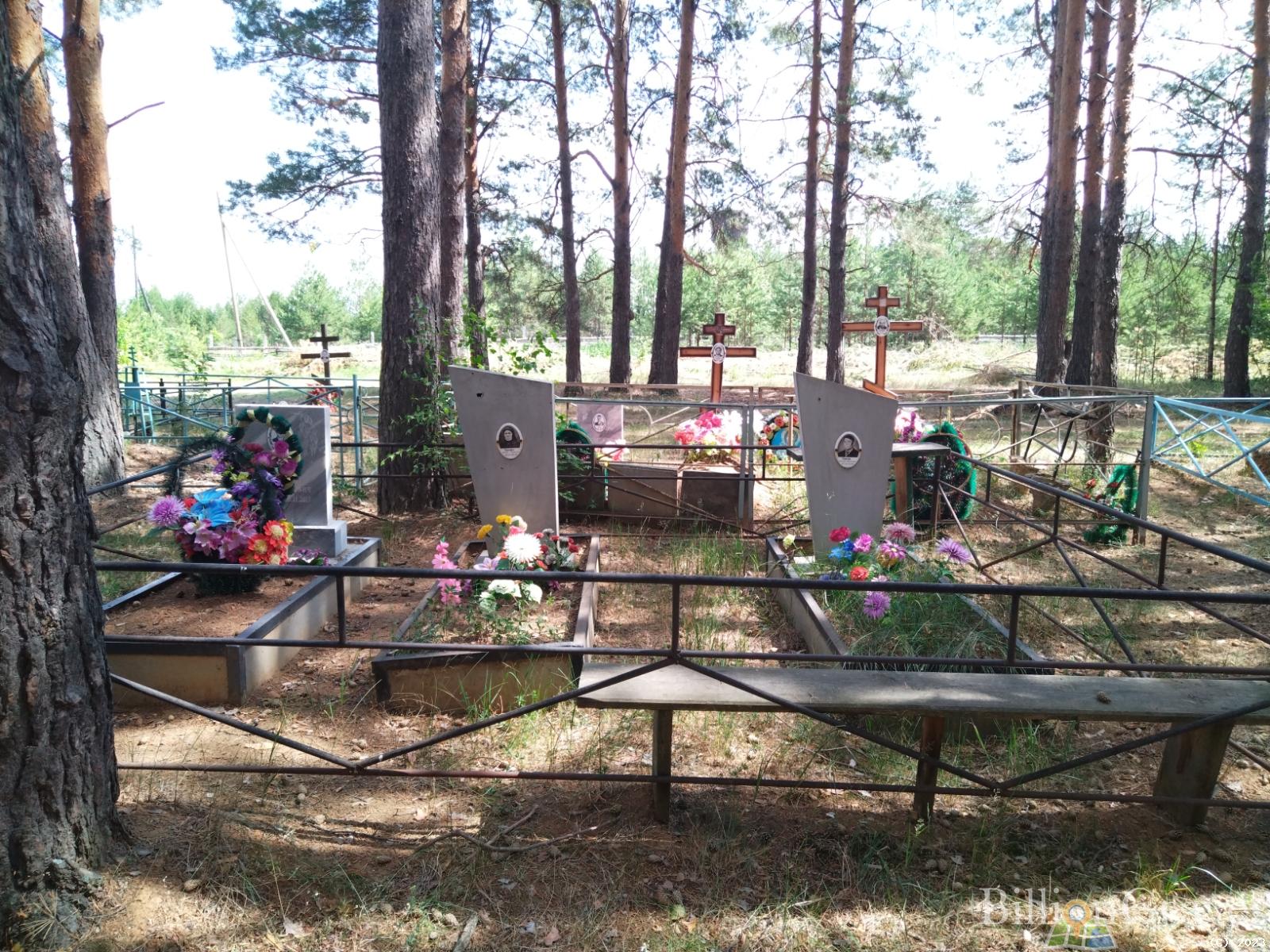 Попов Сергей Александрович