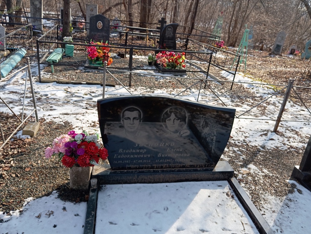 Загнойко Елена Викторовна