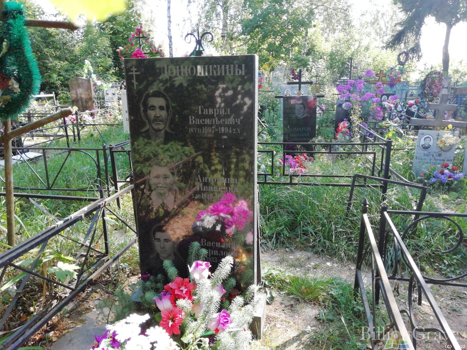 Донюшкина Антонина Ивановна