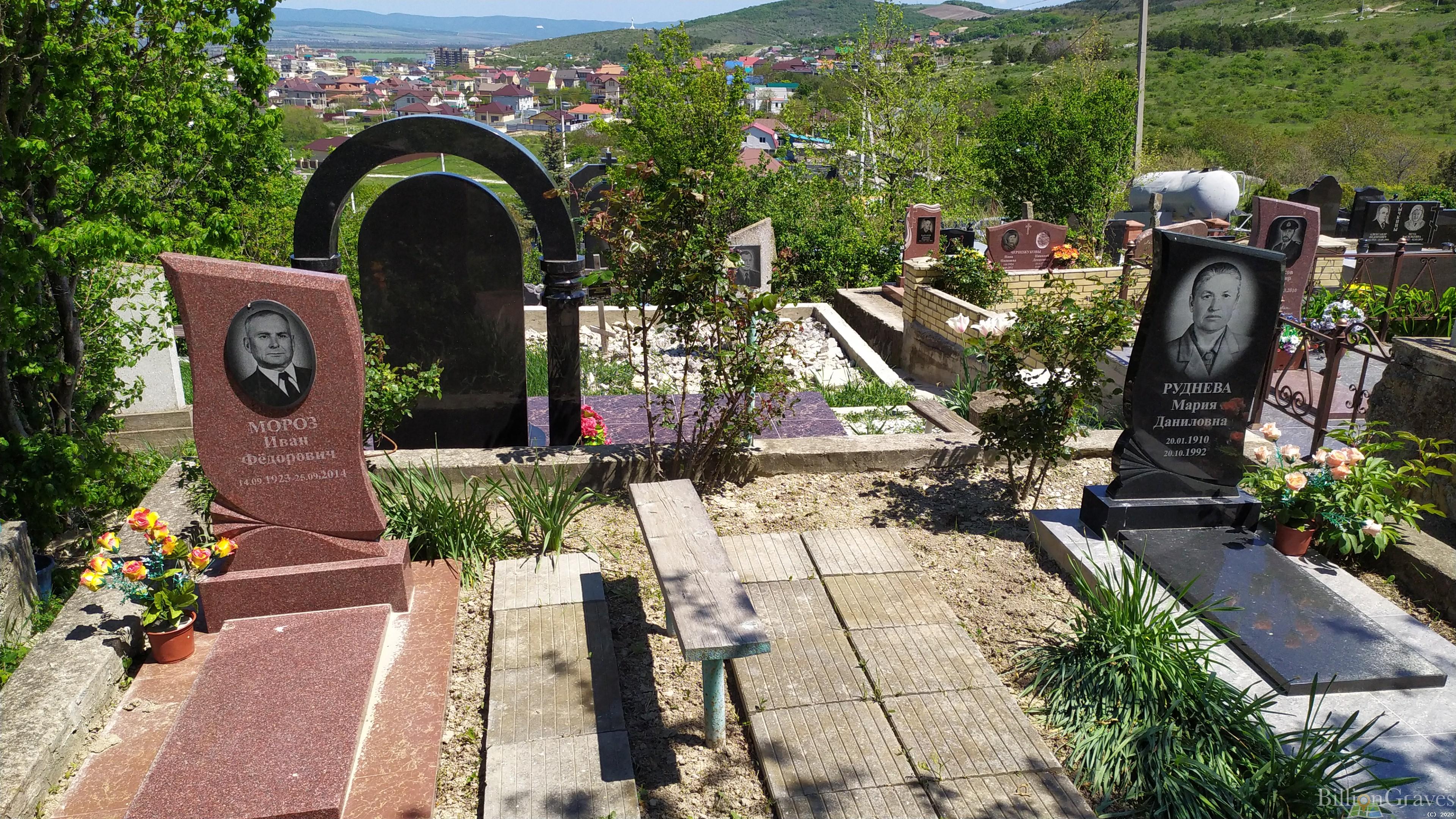 Руднева Мария Даниловна