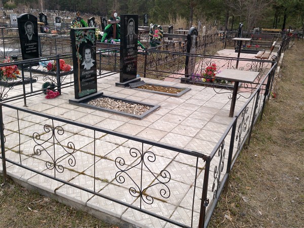 Петрова Анна Михайловна