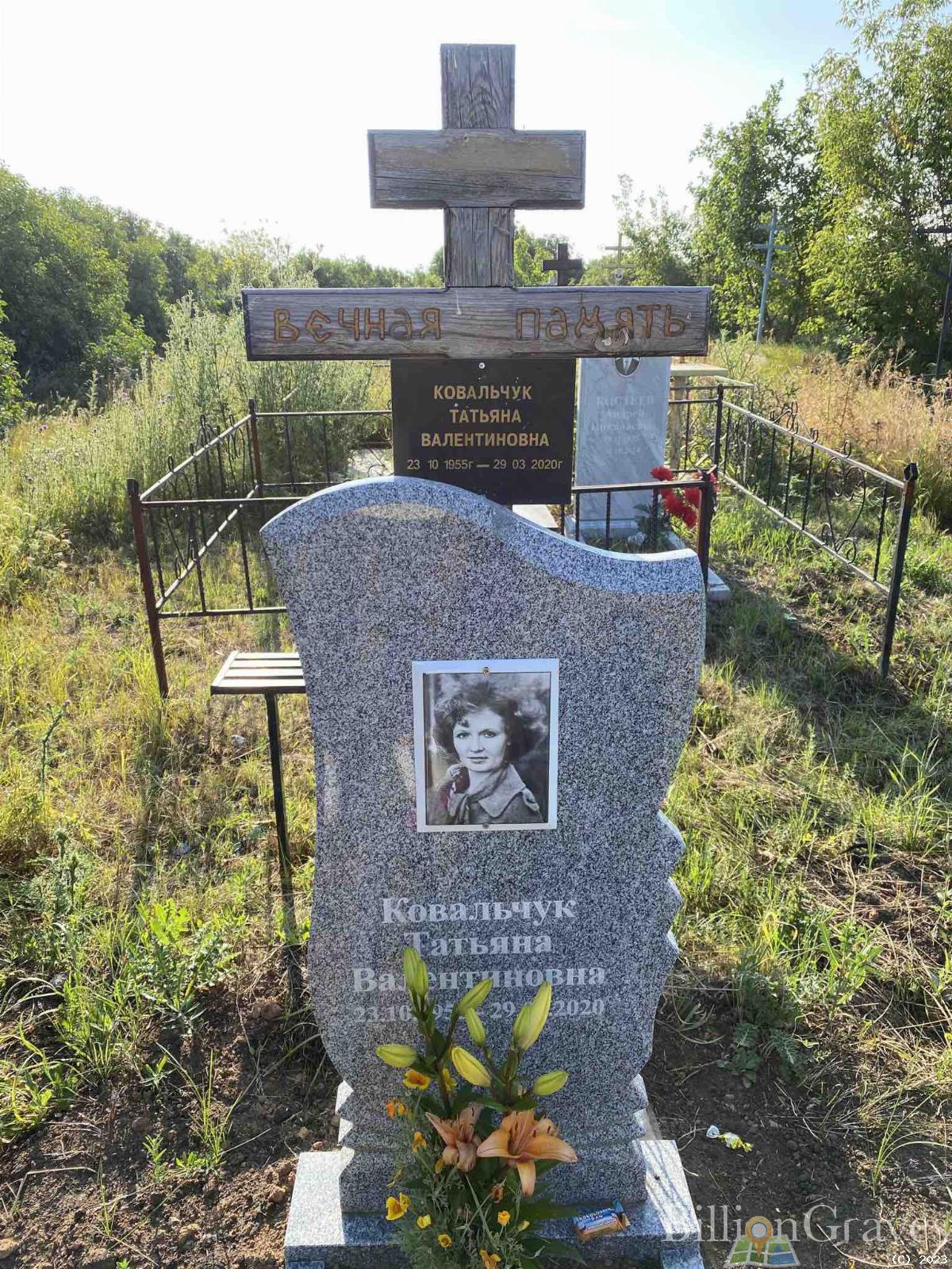 Ковальчук Татьяна Валентиновна