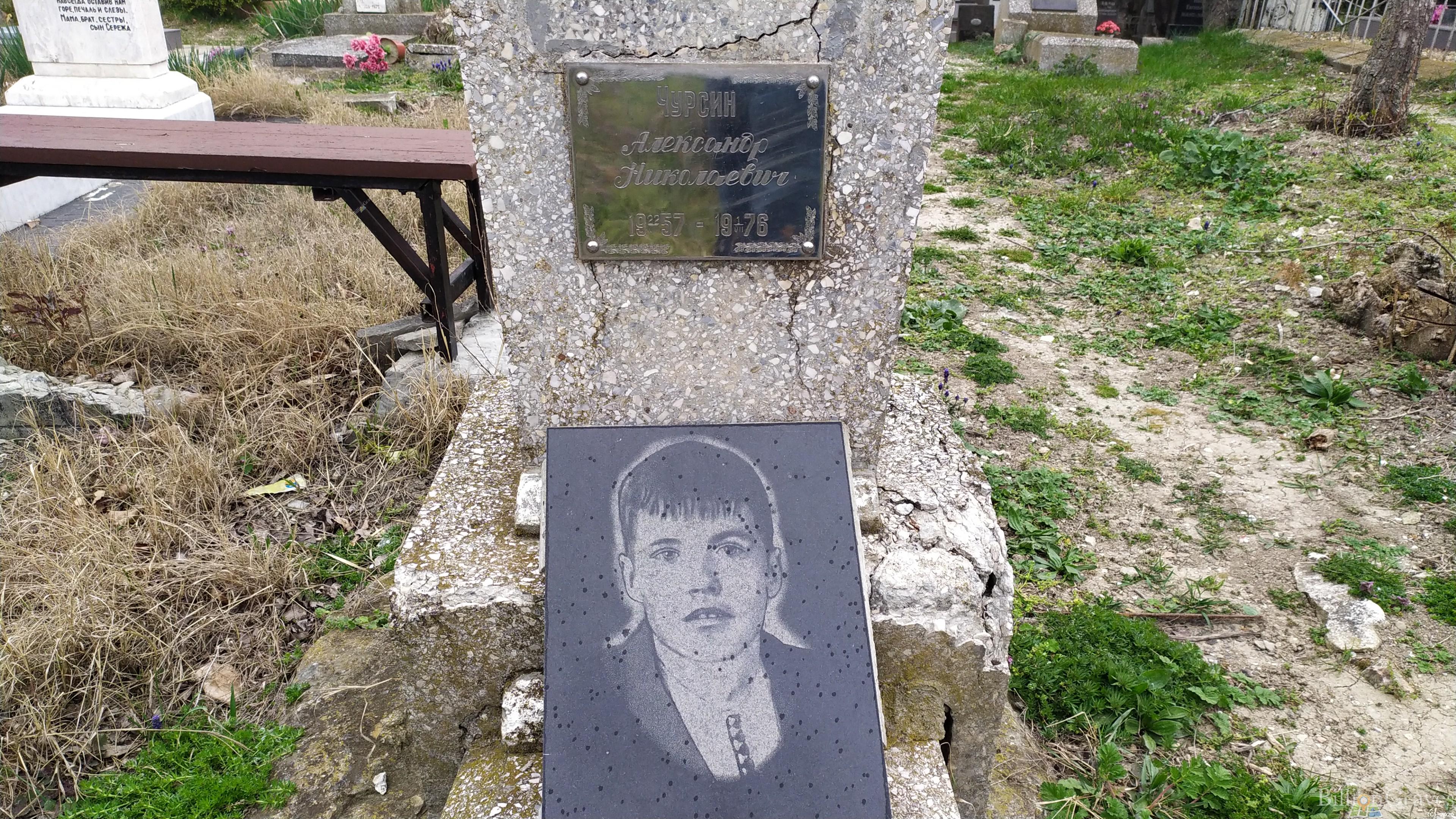 Чурсин Александр Николаевич