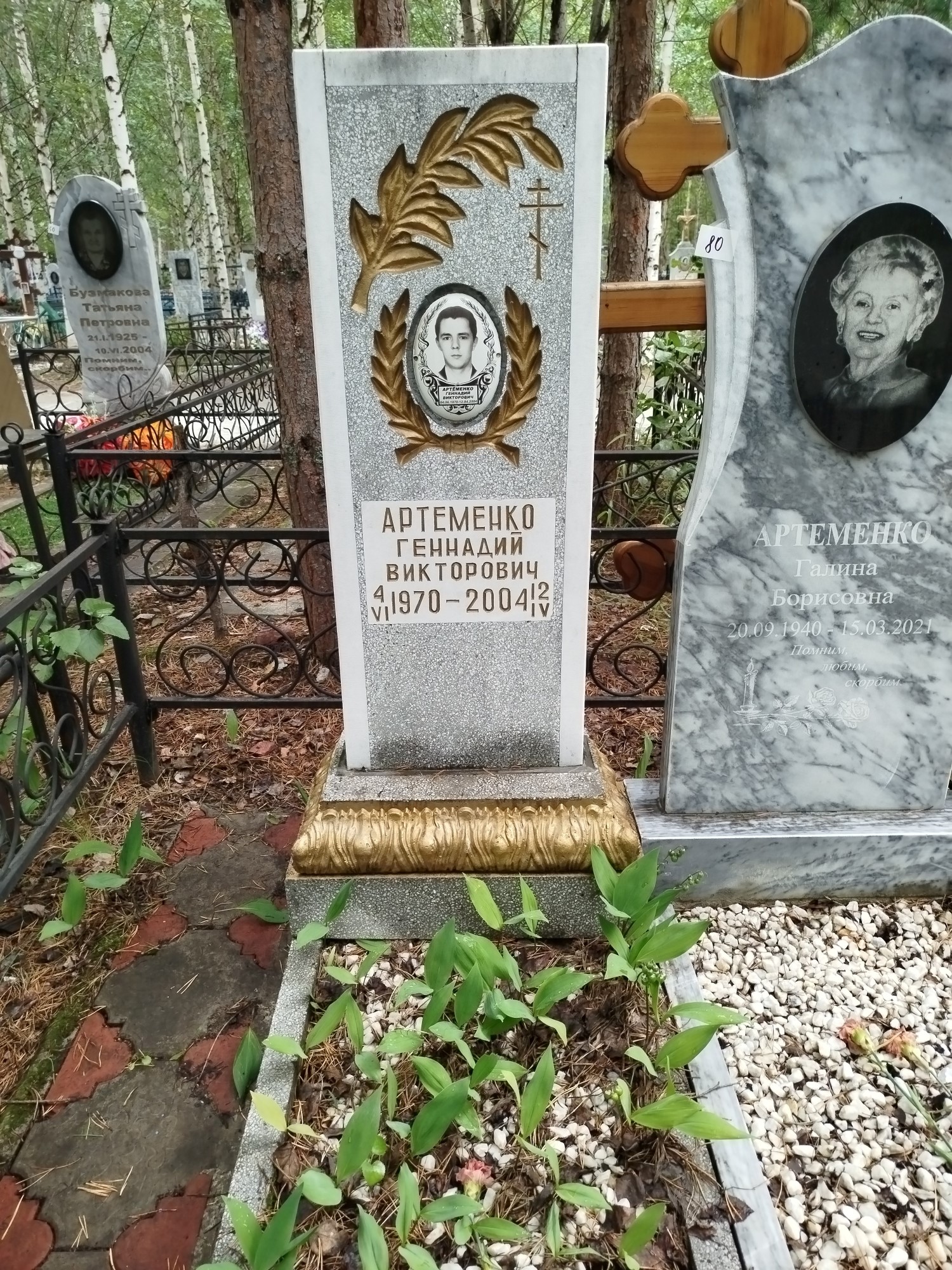 Артеменко Геннадий Викторович