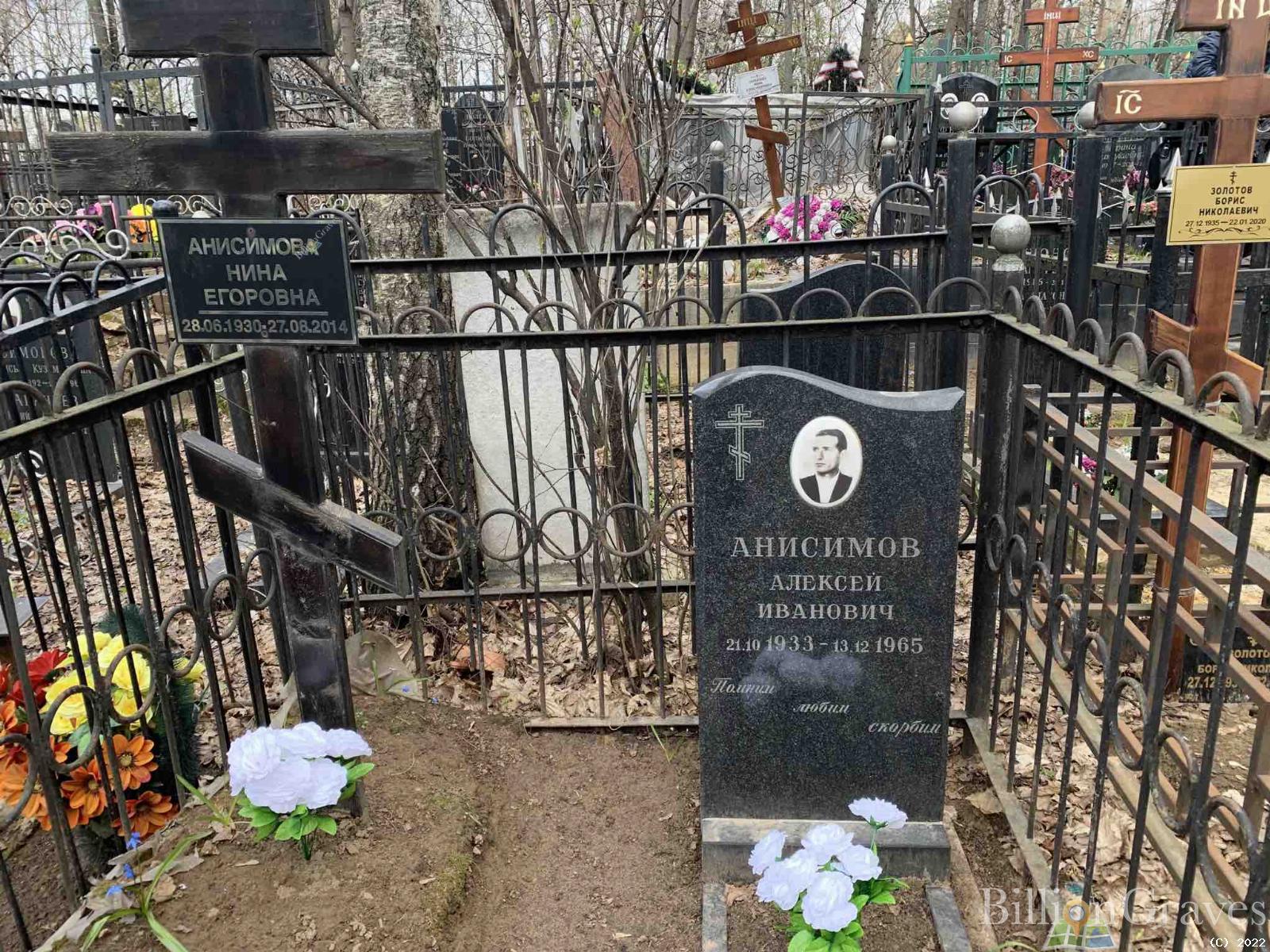 Анисимов Алексей Иванович
