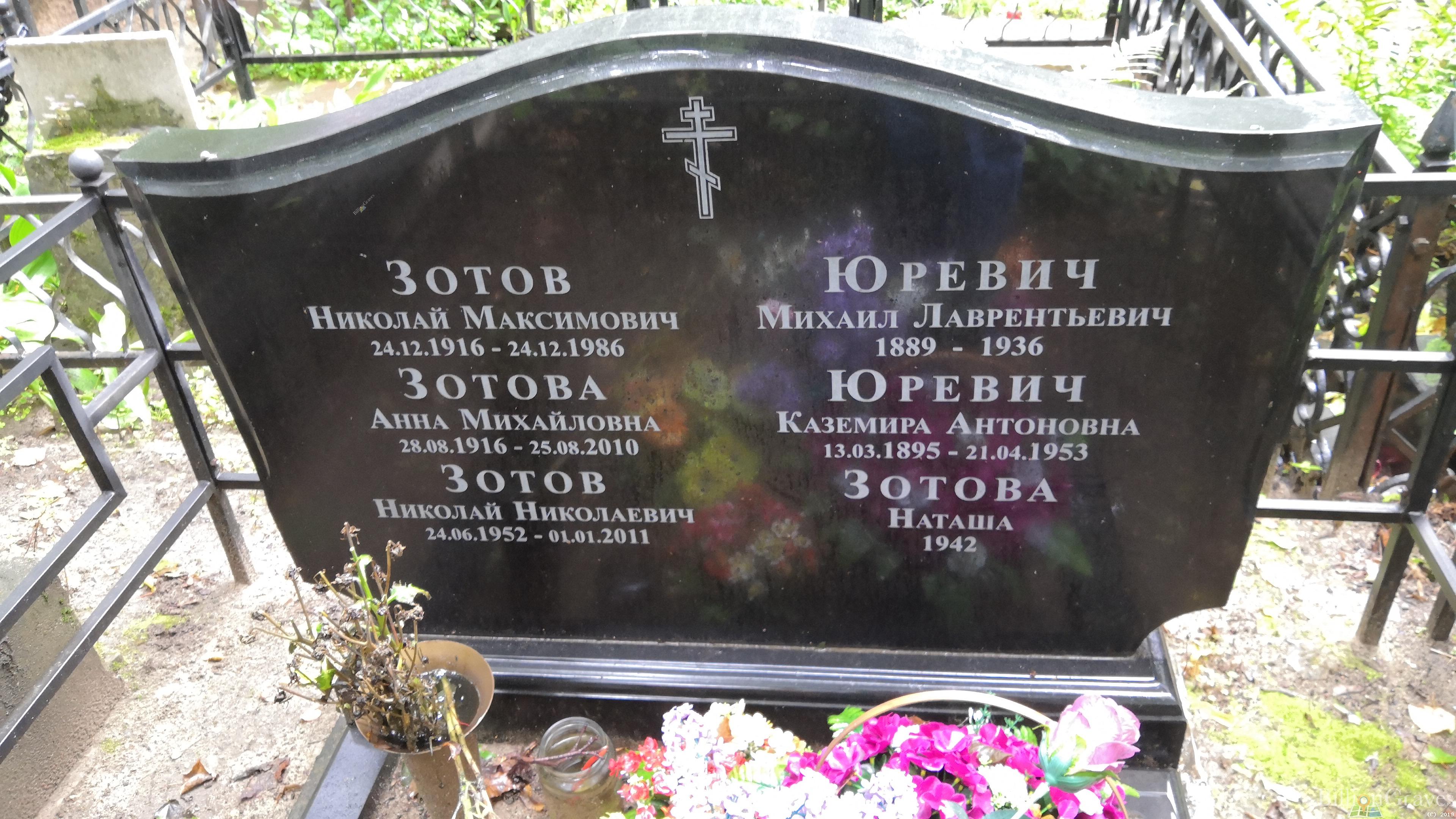 Зотов Николай Николаевич