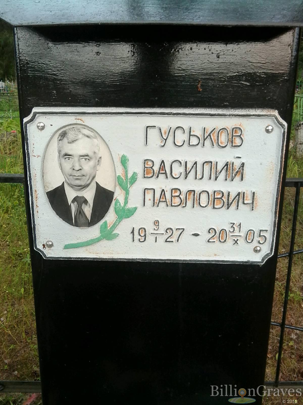 Гуськов Василий Павлович