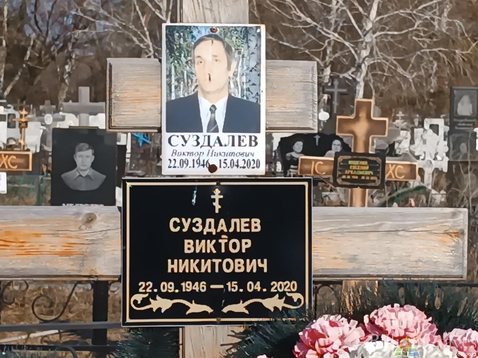 Суздалев Виктор Никитович