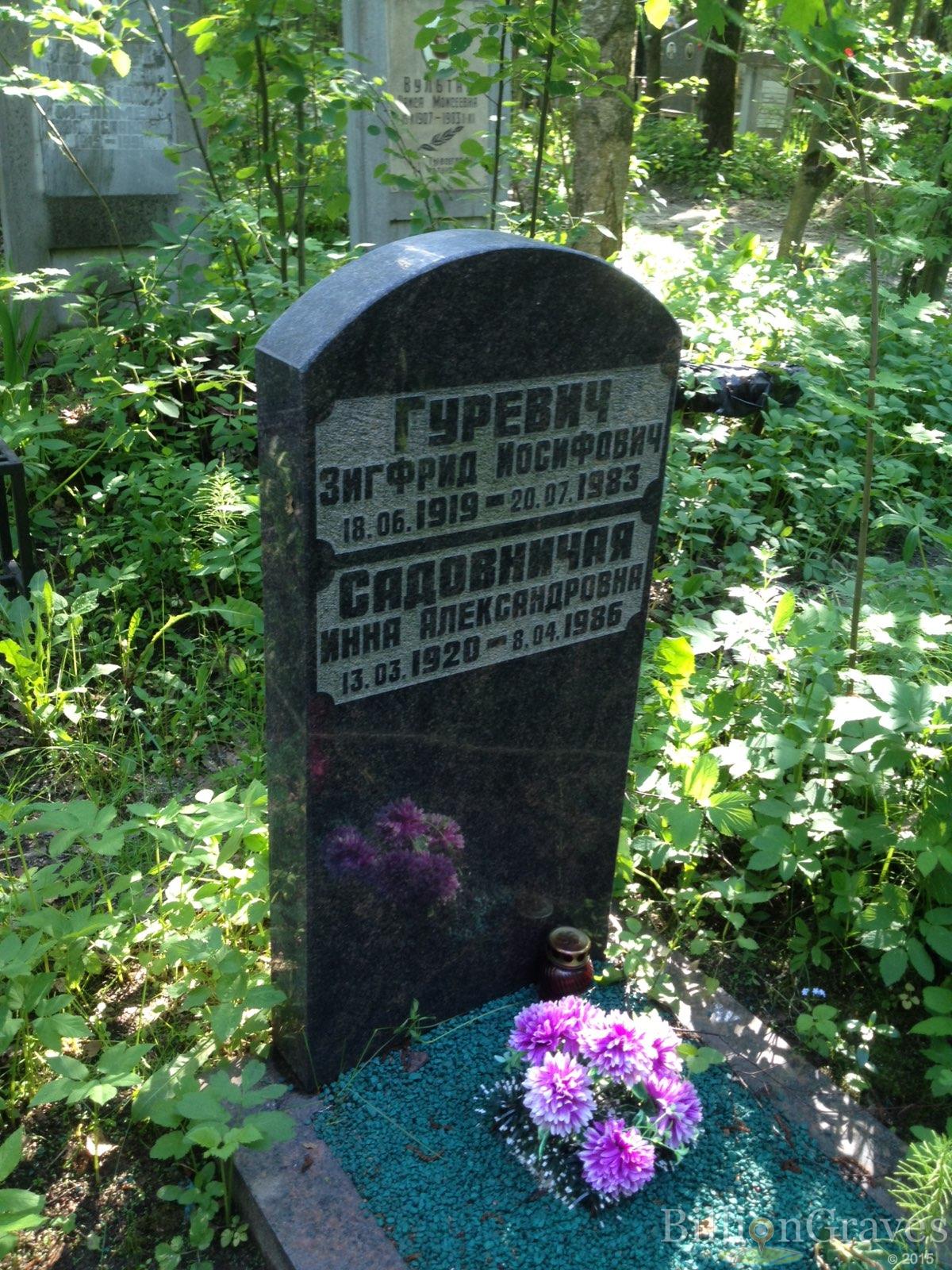 Садовничая Инна Александровна