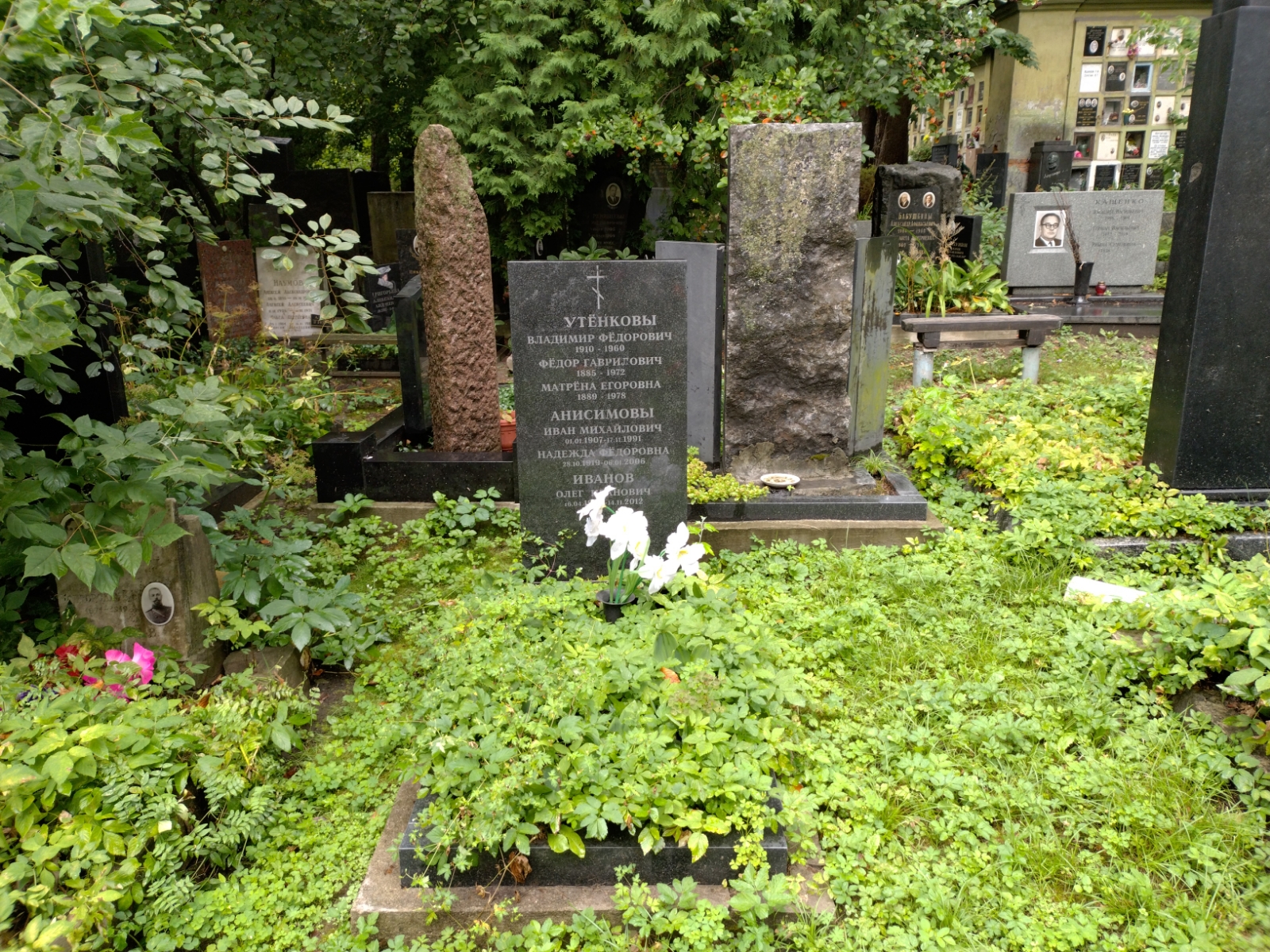 Анисимов Иван Михайлович