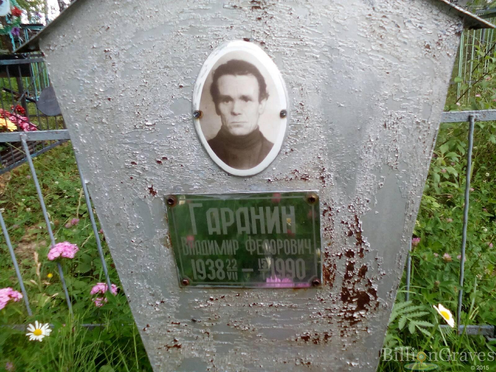Гаранин Владимир Федорович