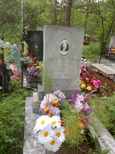 Акимова Любовь Андреевна