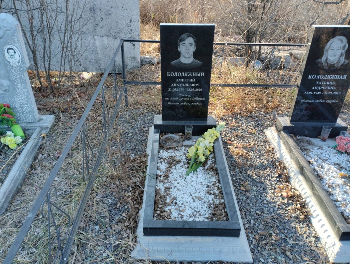 Колодяжный Дмитрий Анатольевич
