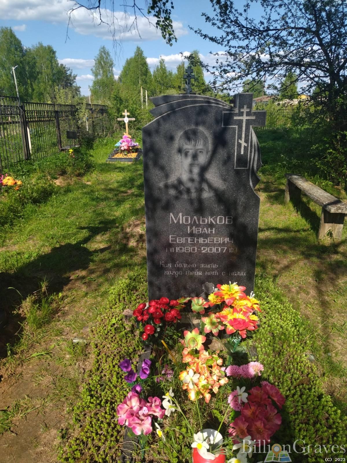 Мольков Иван Евгеньевич